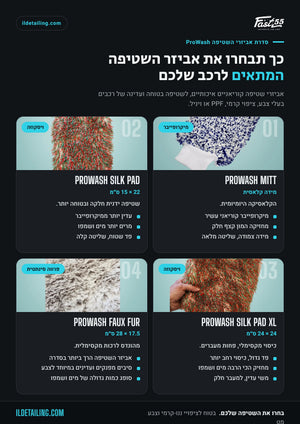כפפת שטיפה לרכב Fast55