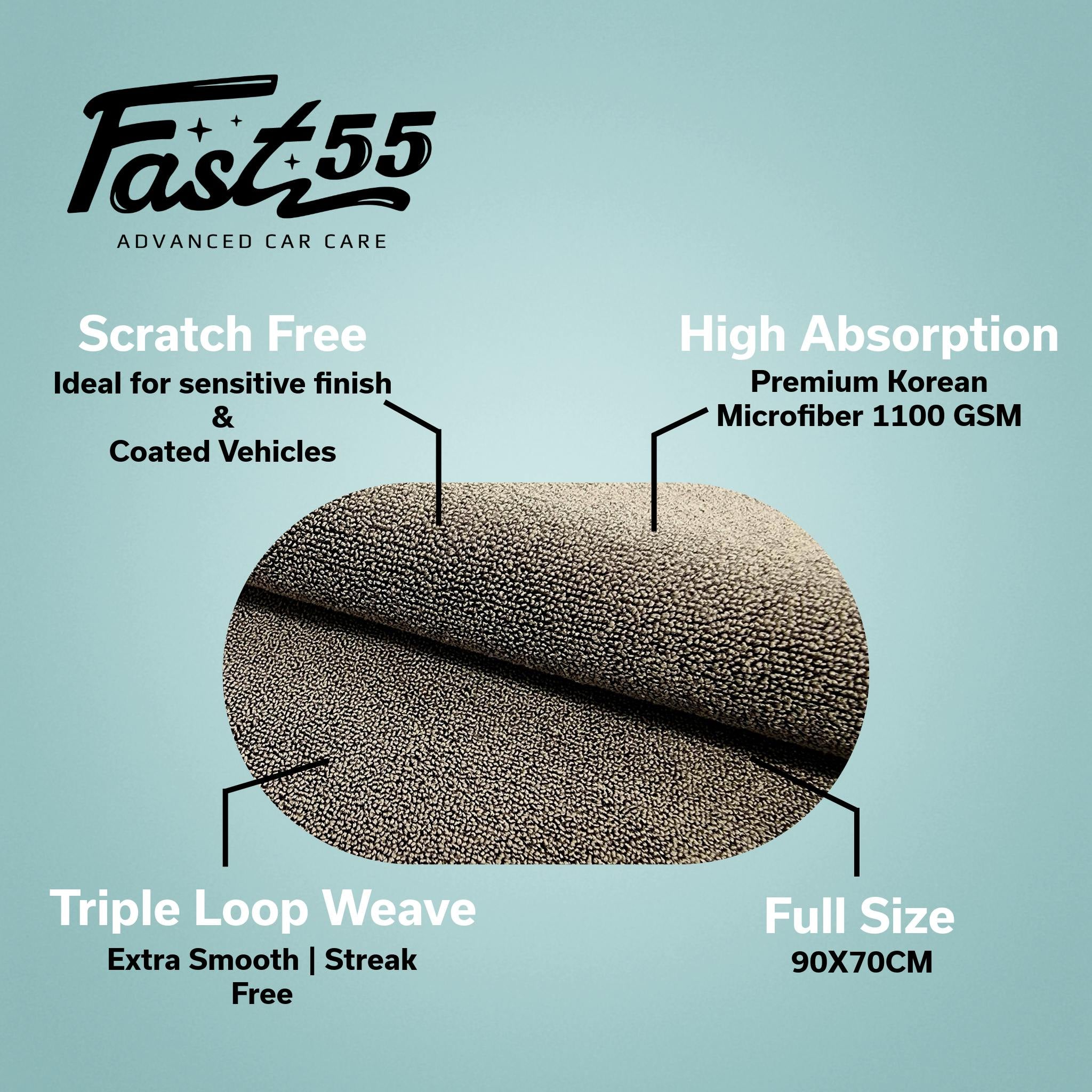 מגבת ייבוש לרכב Fast55 DryPro TRL