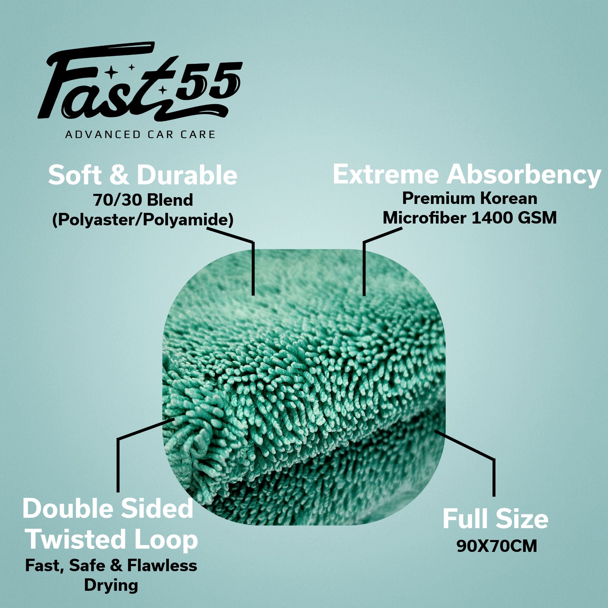 מגבת ייבוש לרכב Fast55 ProDry Boost 1400GSM