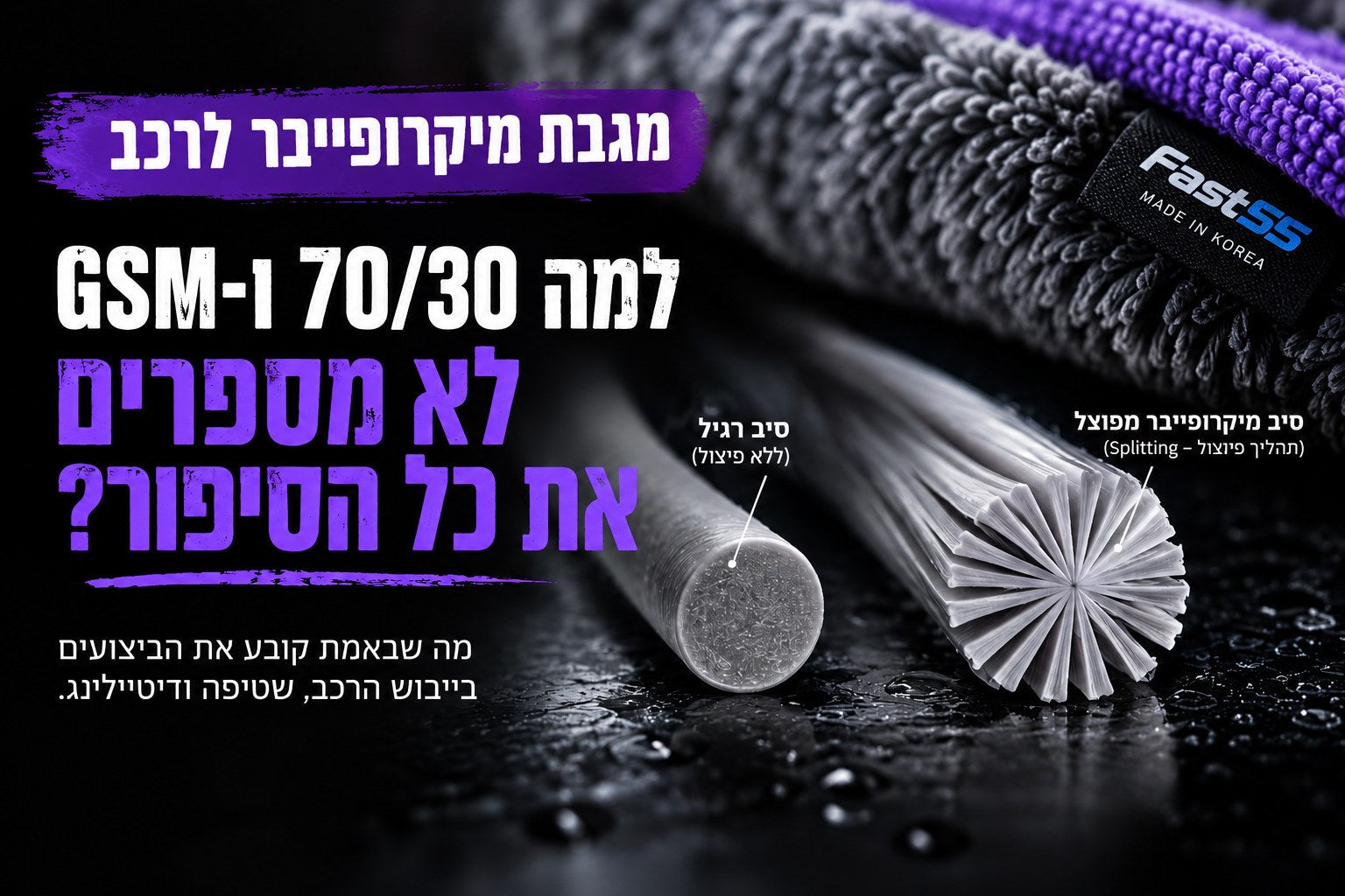 מגבת מיקרופייבר לרכב – תפסיקו לבחור לפי GSM וגודל