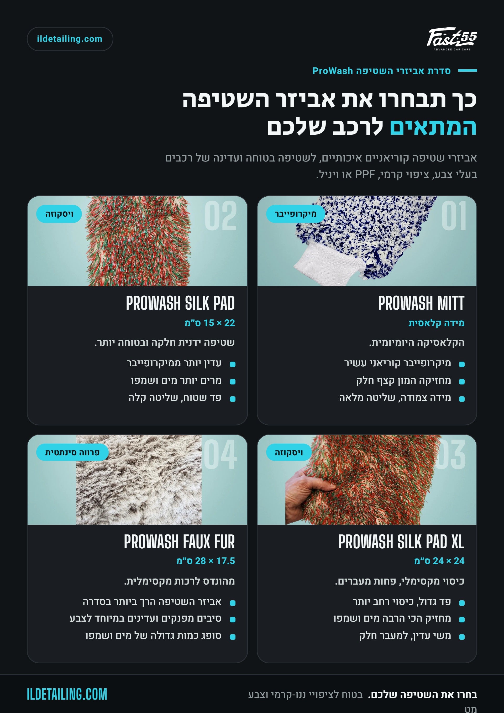 כפפת שטיפה לרכב Fast55