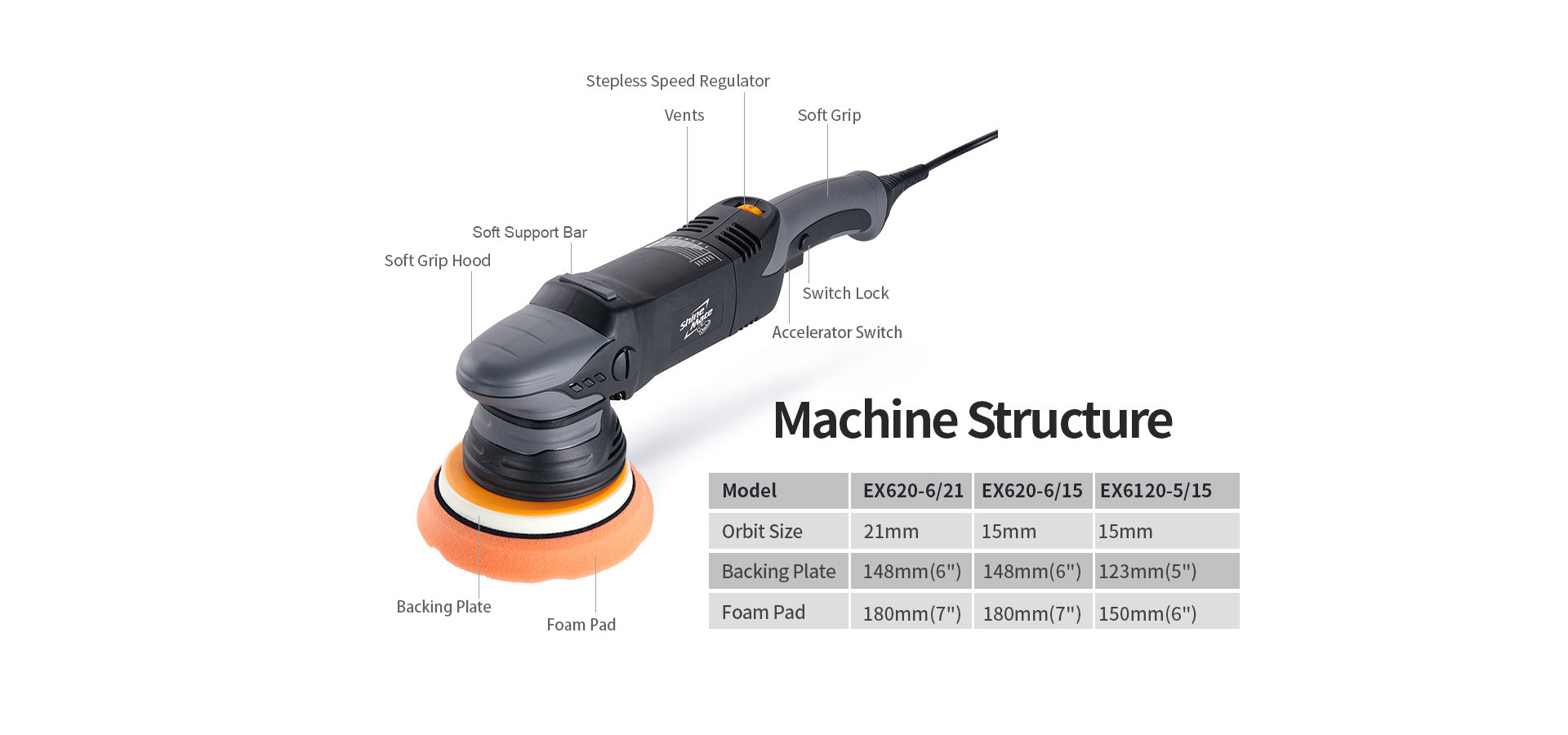 פולישר דואל אקשן Shinemate EX620